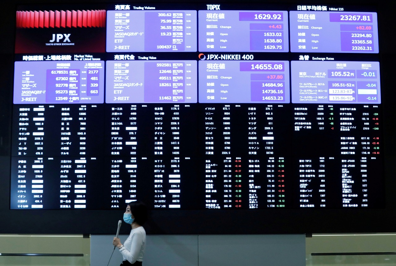 Bolsas asiáticas se recuperam com apoio estatal e tarifas chinesas