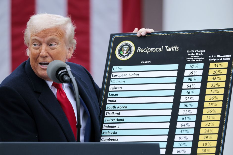 Tarifaço de Trump: veja como os EUA chegaram a cada valor